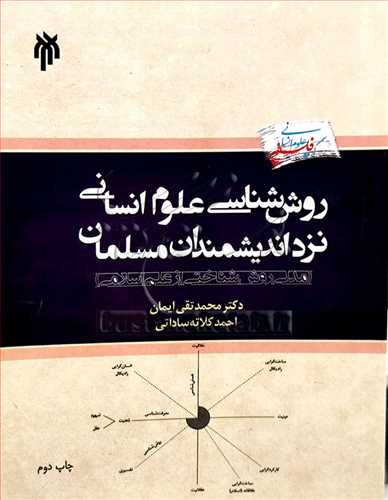 روش شناسي علوم انساني نزد انديشمندان مسلمان